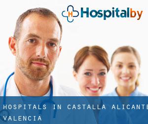 hospitals in Castalla (Alicante, Valencia)